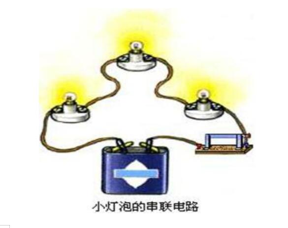 太阳能路灯行业串并联知识