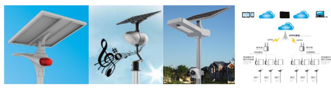 太阳能路灯的设计与配置