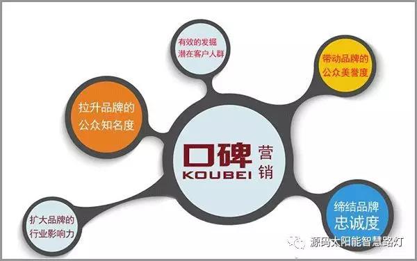 中国品牌日：企业应如何做品牌？