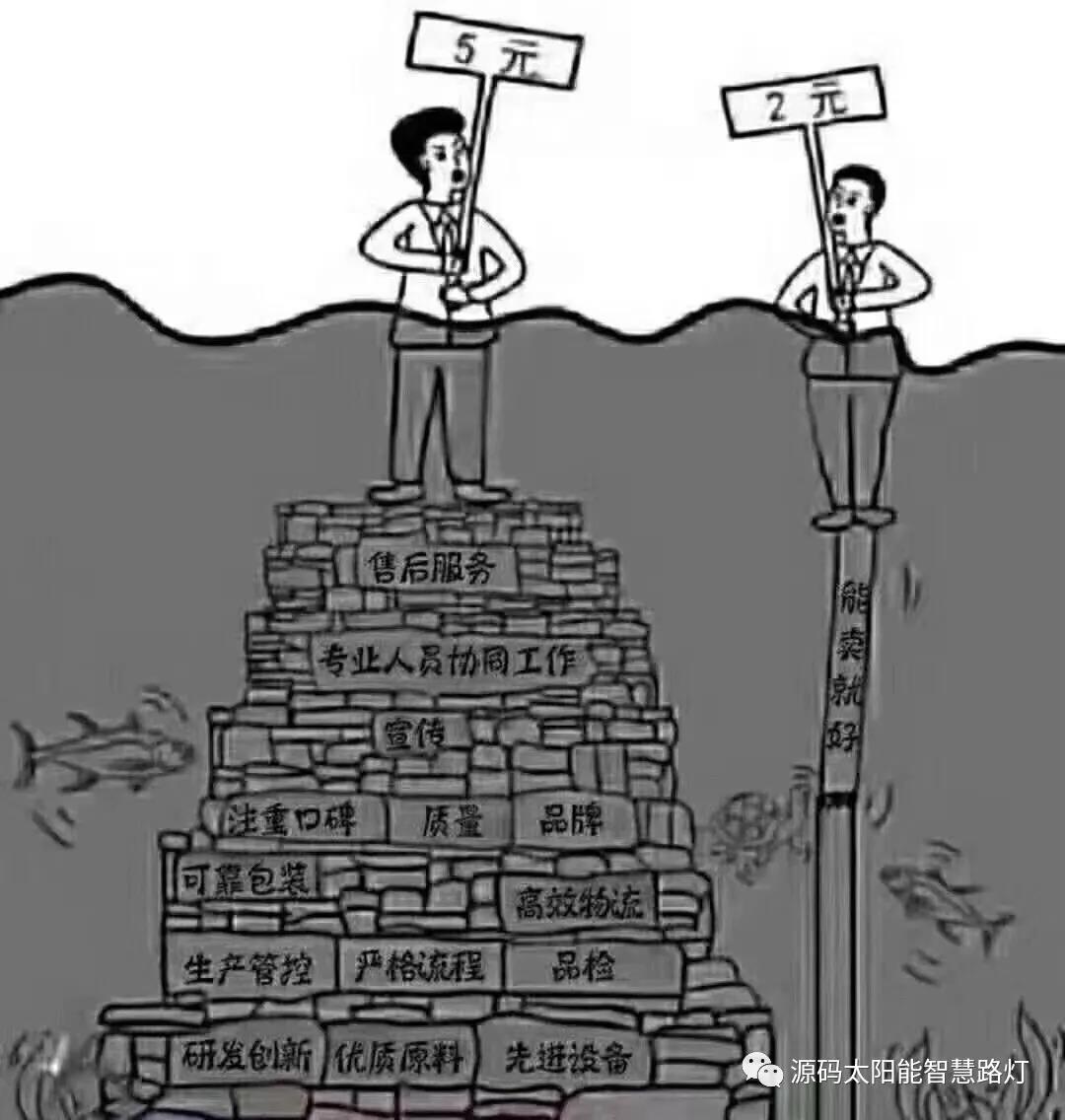 中国品牌日：企业应如何做品牌？