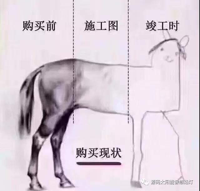 中国品牌日：企业应如何做品牌？