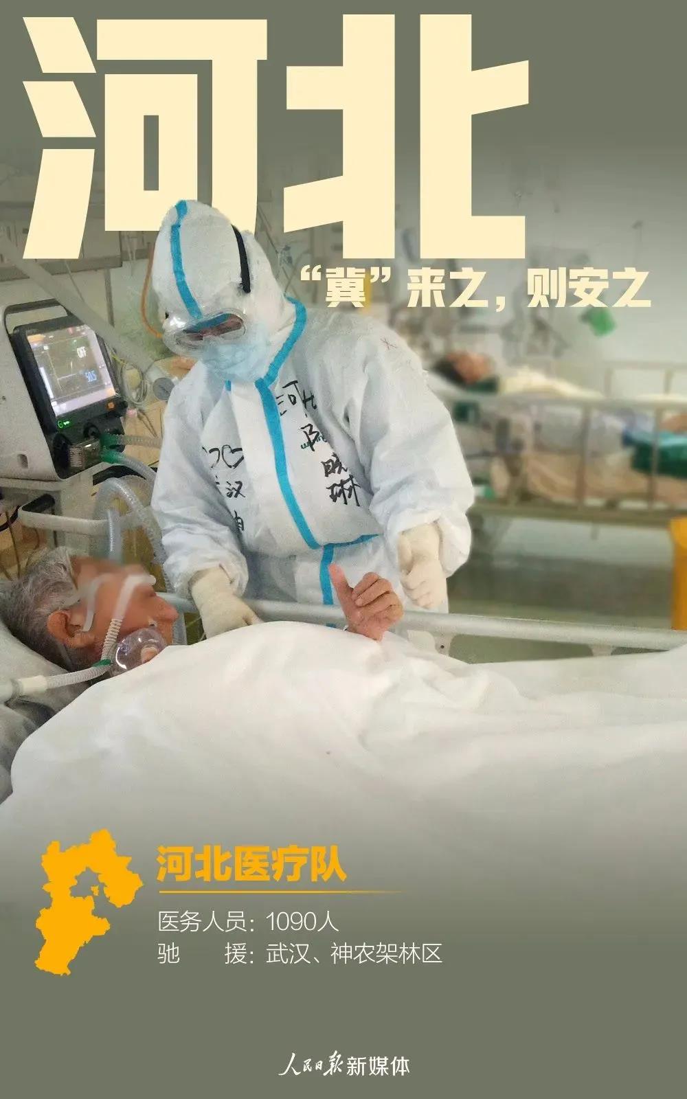 春风十里，都为送你 | 让我们致敬这些英雄的队伍