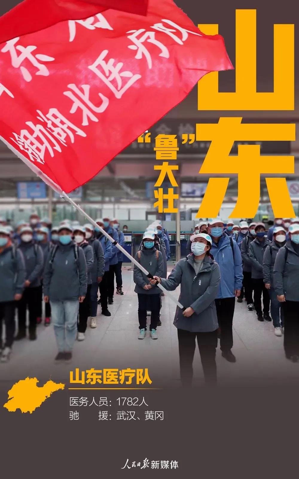 春风十里，都为送你 | 让我们致敬这些英雄的队伍