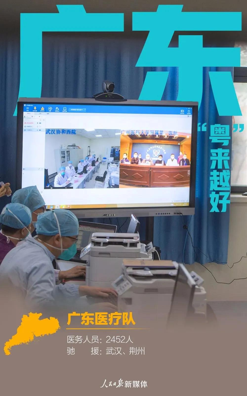 春风十里，都为送你 | 让我们致敬这些英雄的队伍