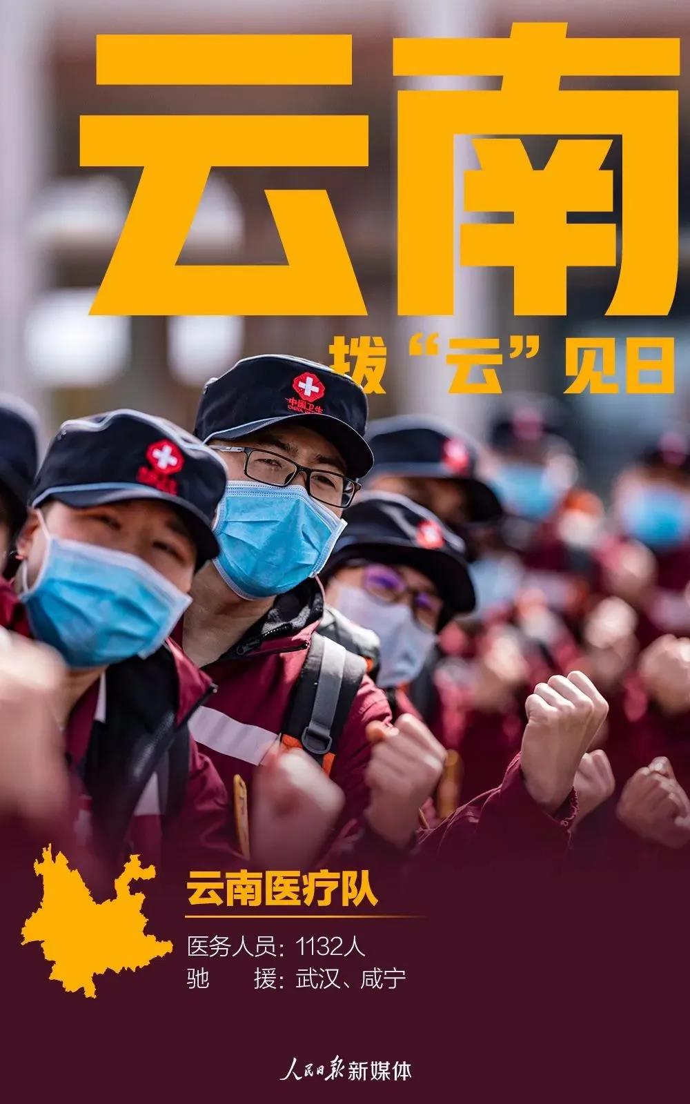 春风十里，都为送你 | 让我们致敬这些英雄的队伍