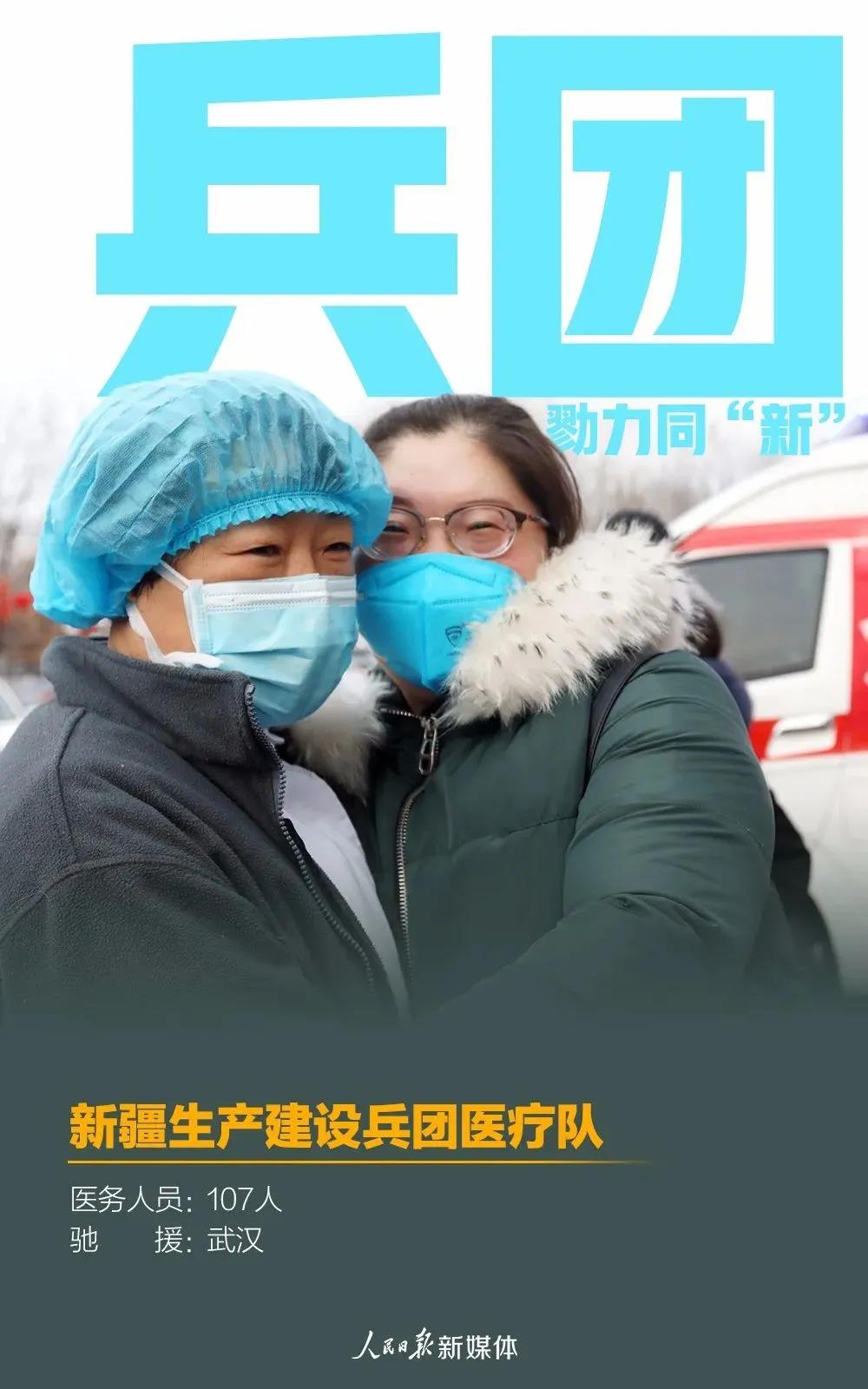 春风十里，都为送你 | 让我们致敬这些英雄的队伍