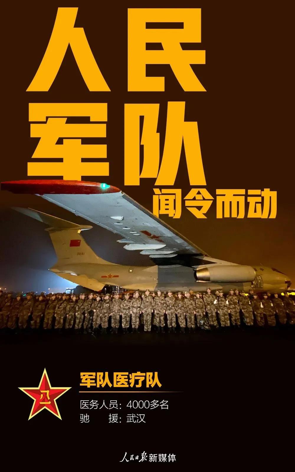 春风十里，都为送你 | 让我们致敬这些英雄的队伍