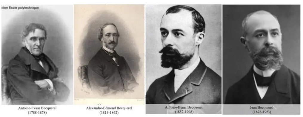 科普知识 | 太阳能电池的昨天、今天与明天