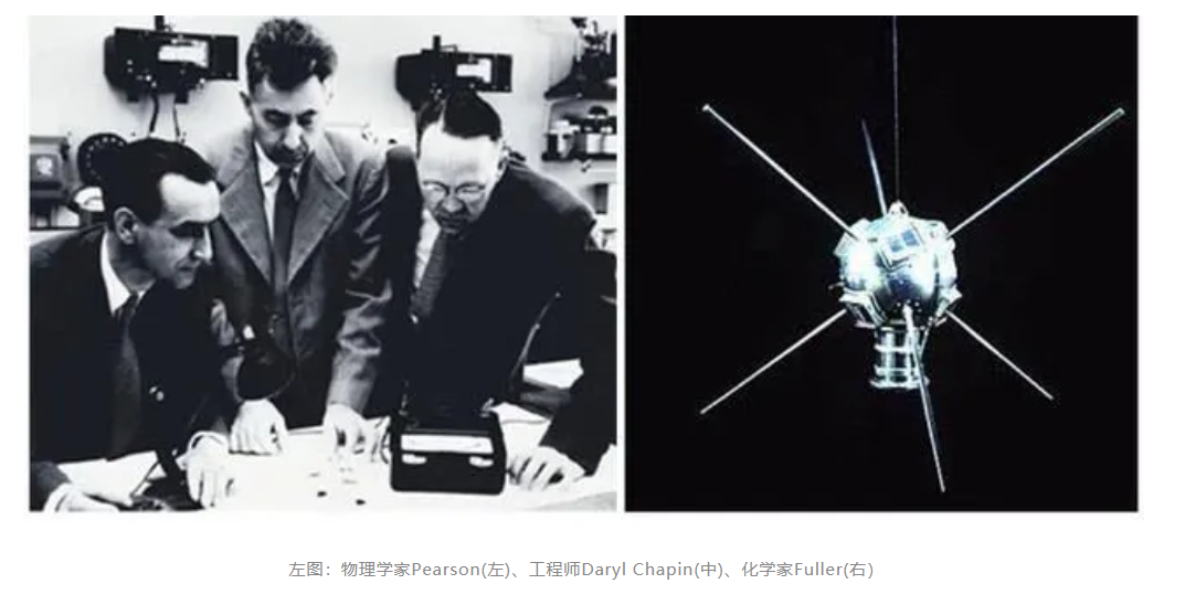 科普知识 | 太阳能电池的昨天、今天与明天