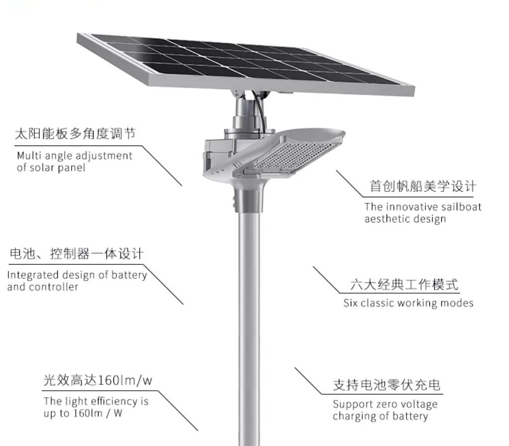 新品发布 | 扬帆灯（典范版）